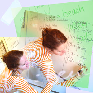TTI School of English - kursy angielskiego w Londynie